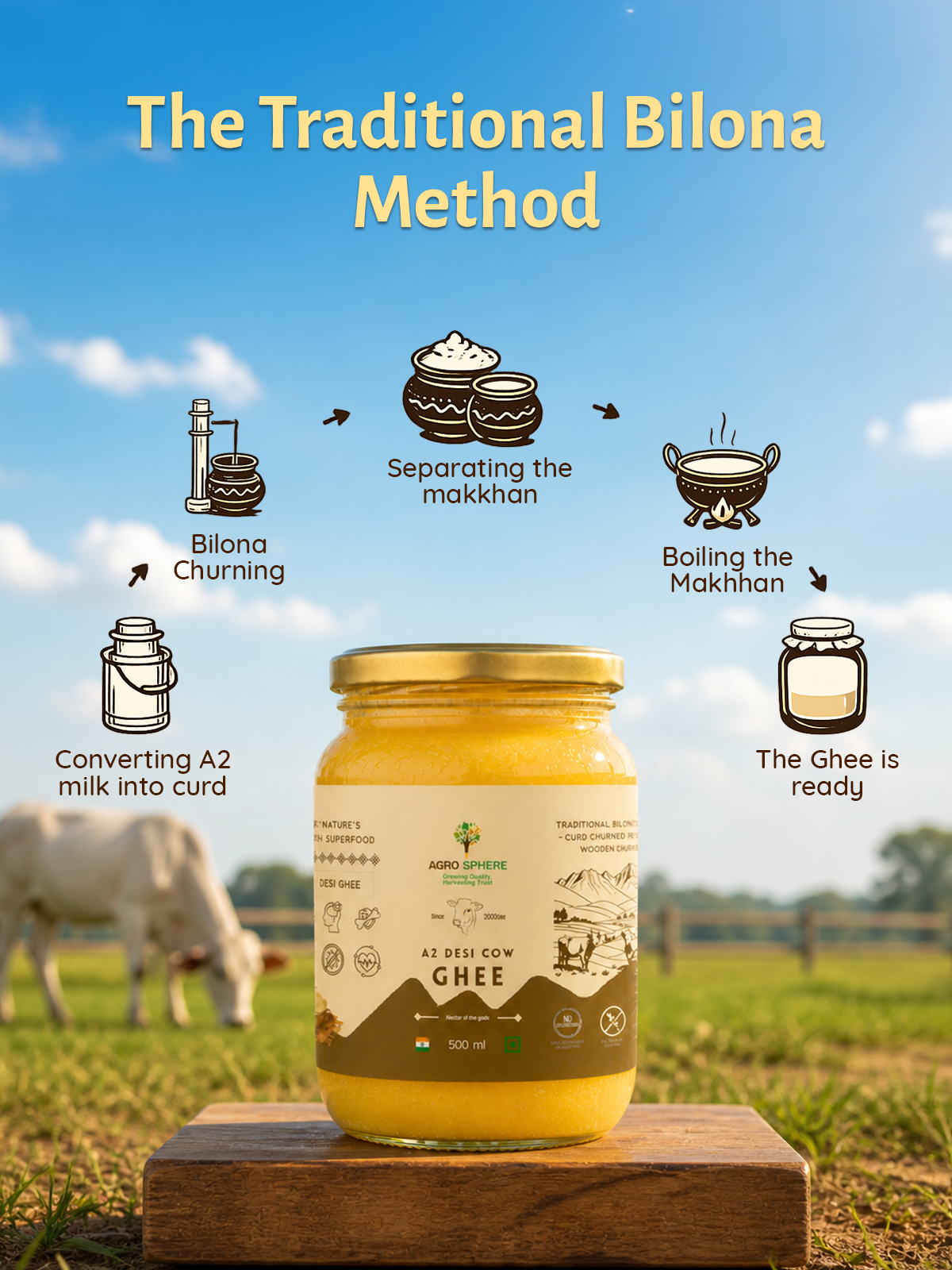 A2 Desi Cow Ghee
