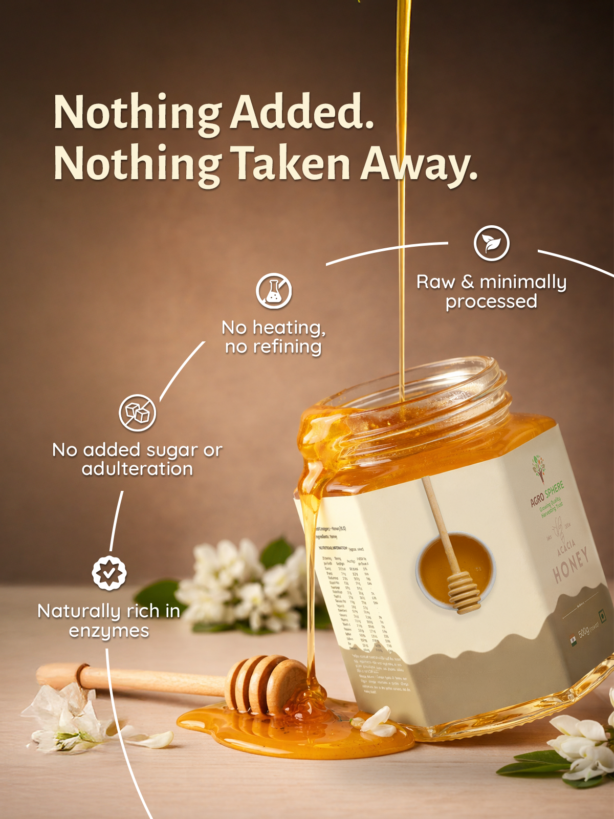 Acacia Honey