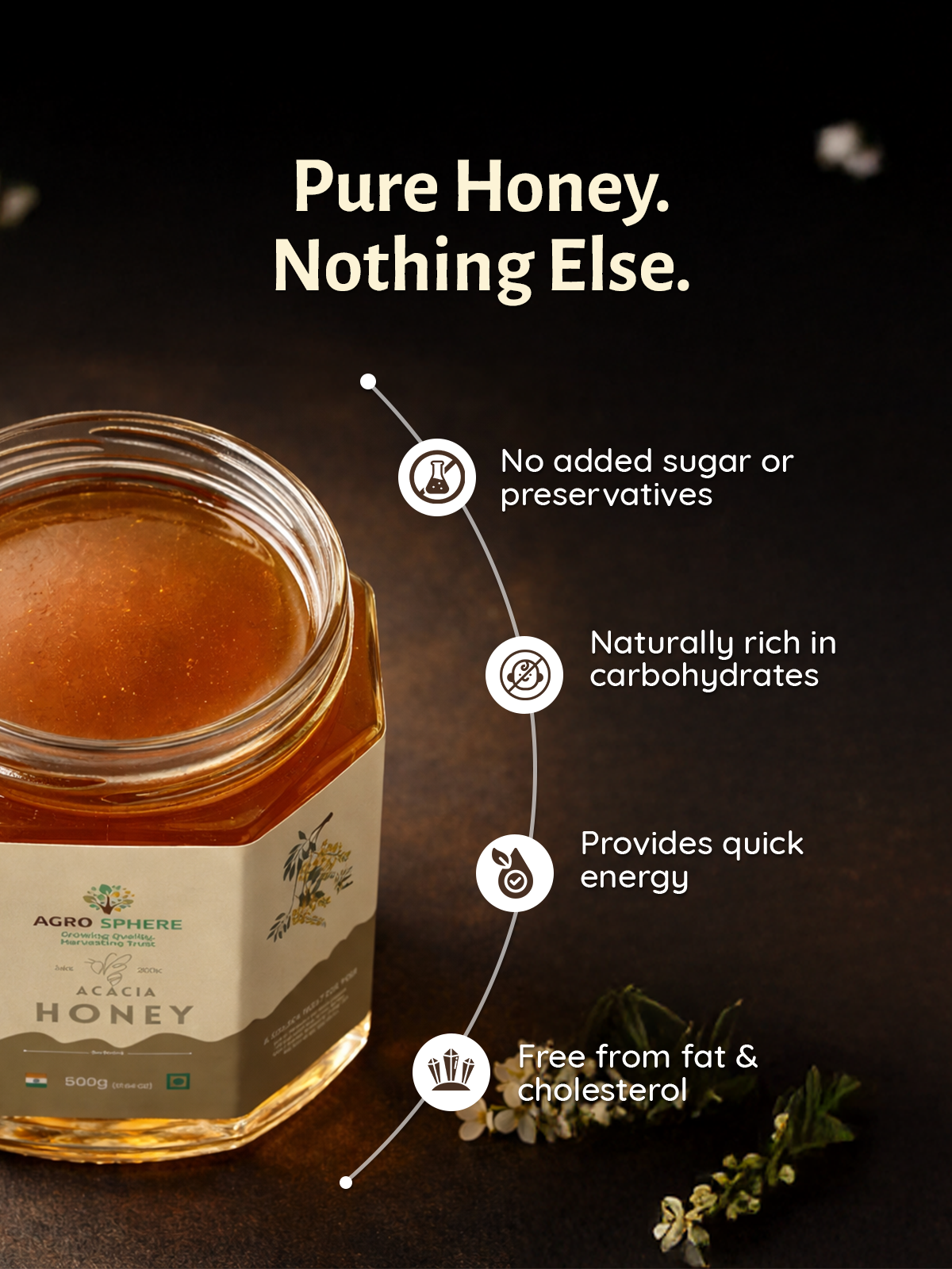 Acacia Honey