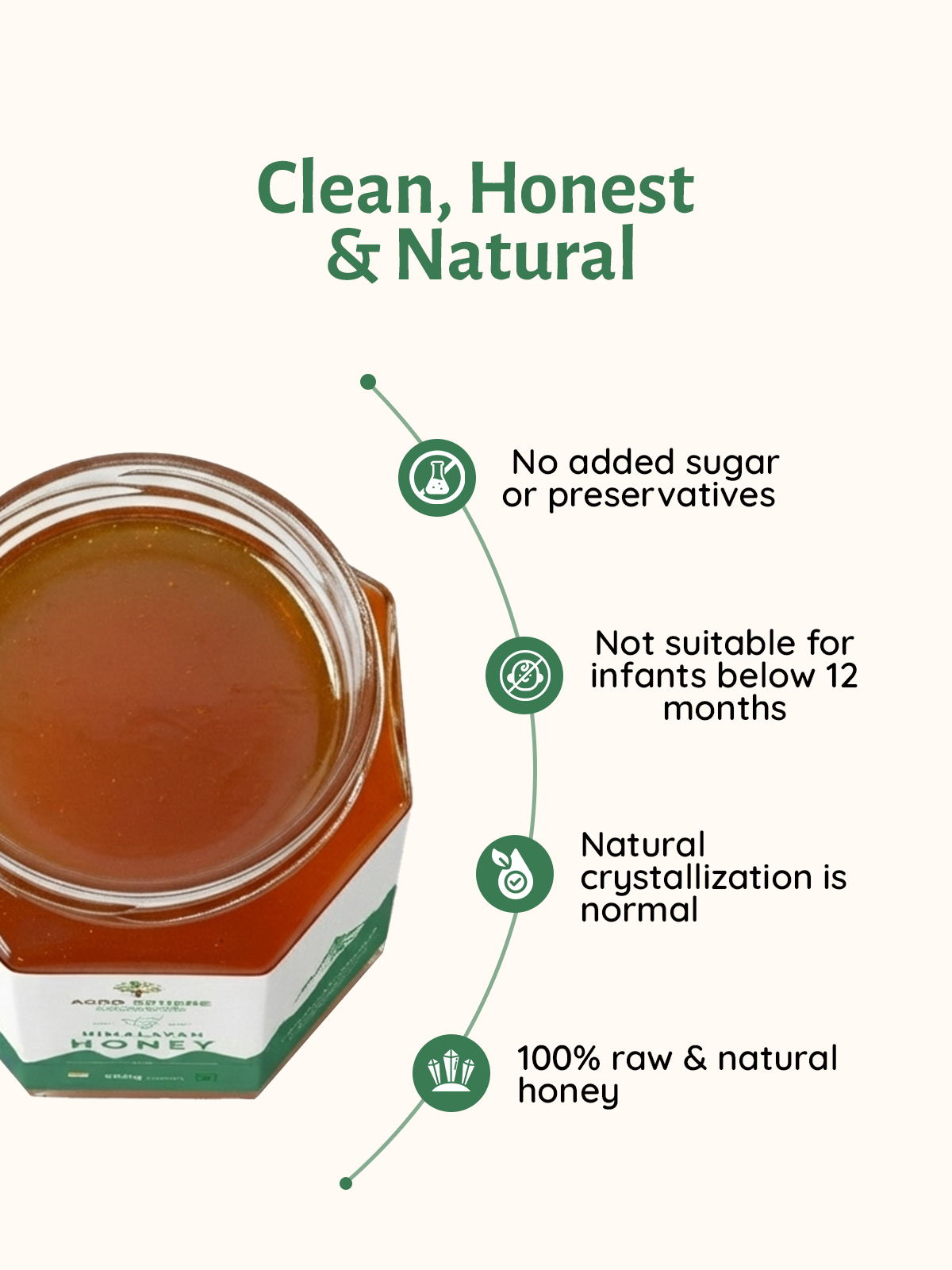 Himalayan Honey