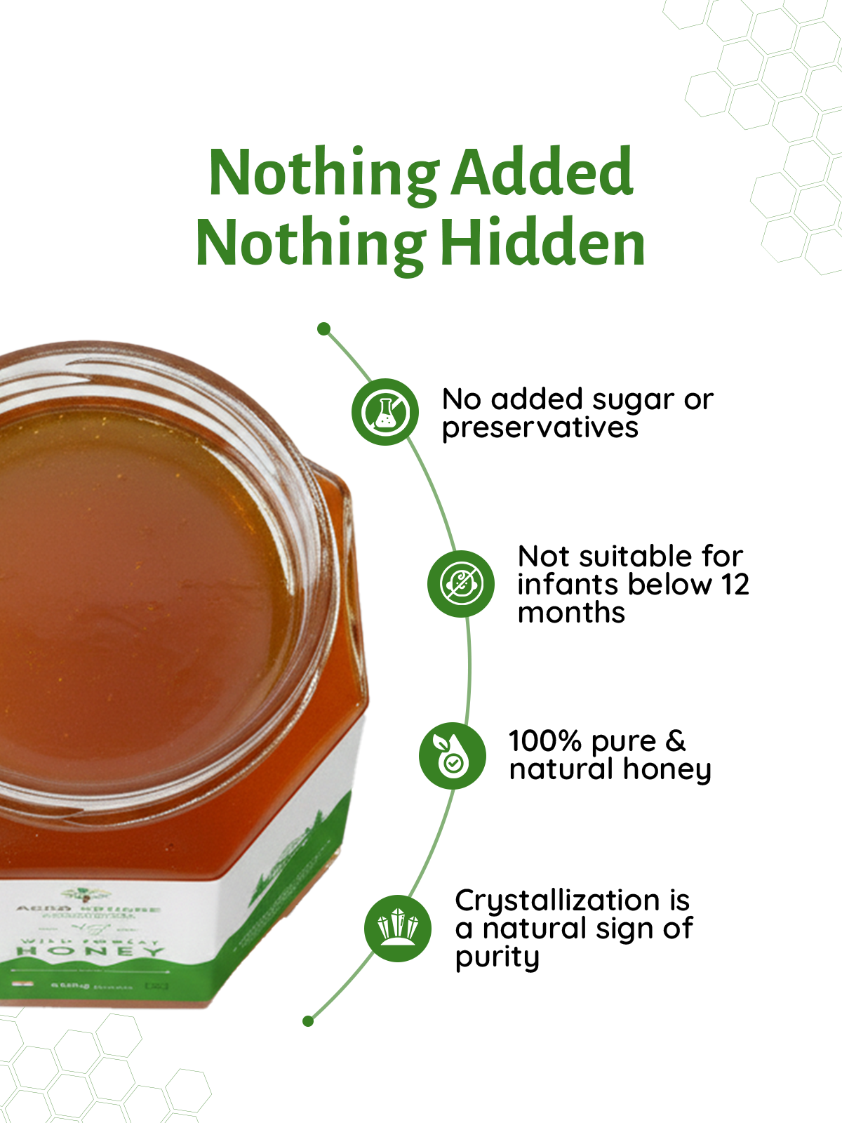 Wild Forrest Honey
